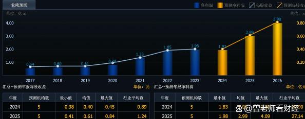 140.34亿主力资金净流入，小金属概念涨4.00%