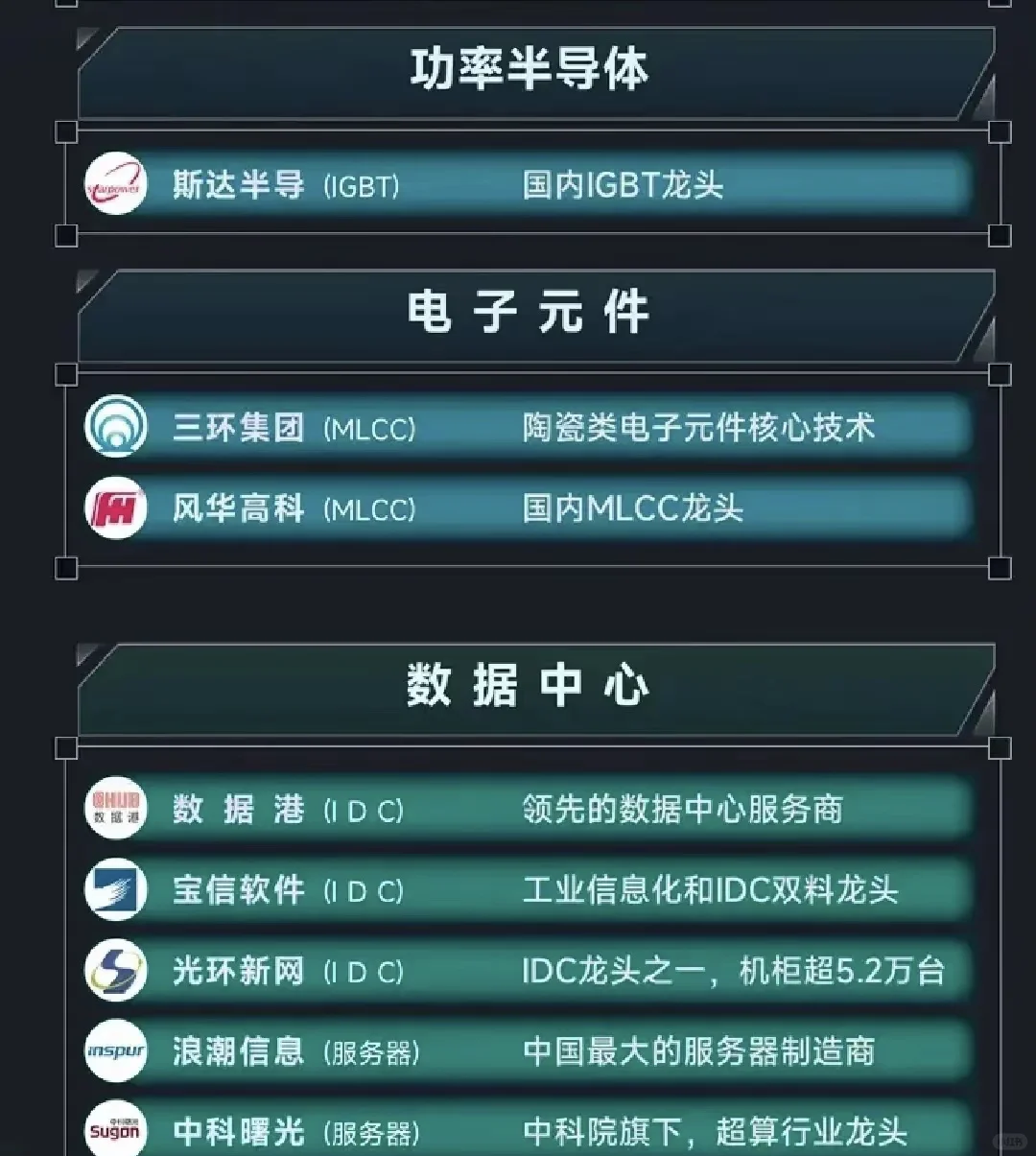 南向资金爆买！多只港股科技龙头被重点“扫货”