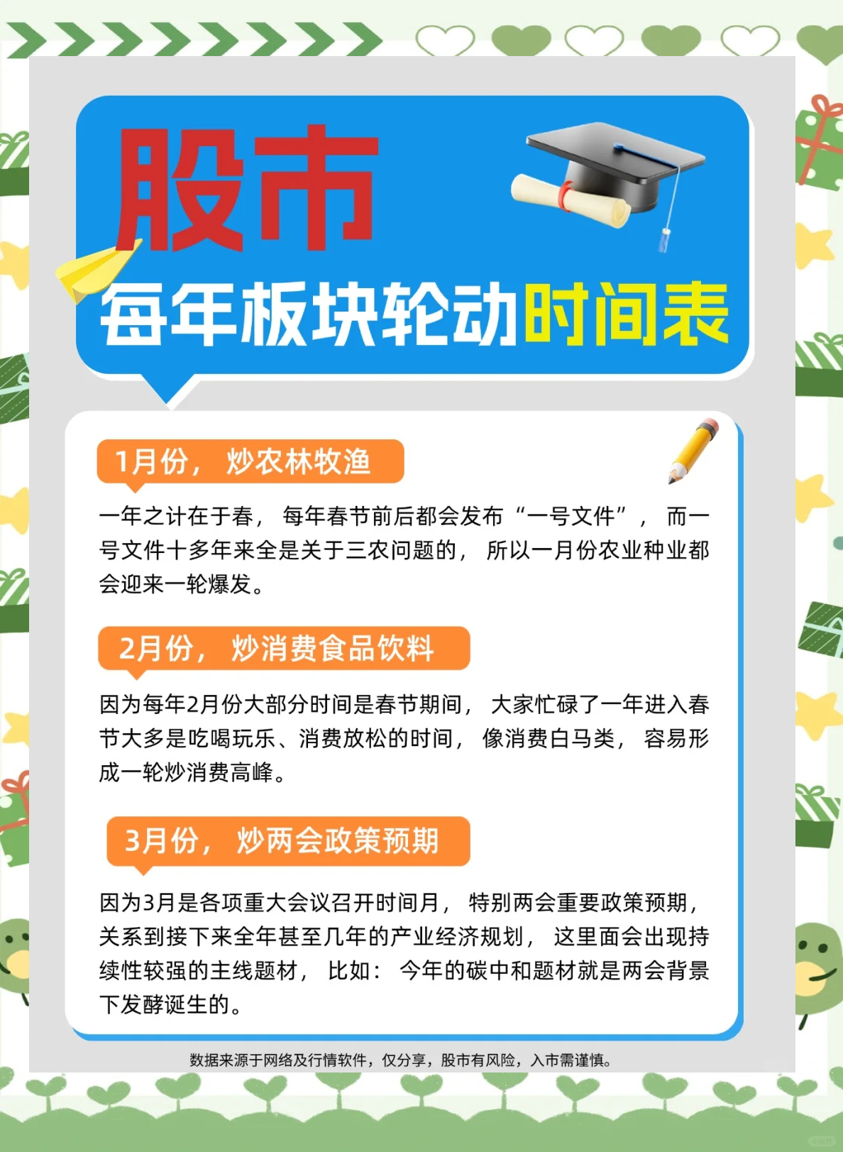 【机构策略】短期A股市场大概率以震荡为主