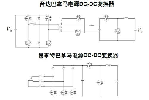 崧盛股份：投资设立合资公司 开展服务器电源、AI电源等数字能源产品业务