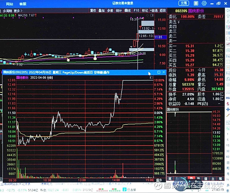 国统股份(002205.SZ)：拟以减资方式退出控股子公司安徽卓良
