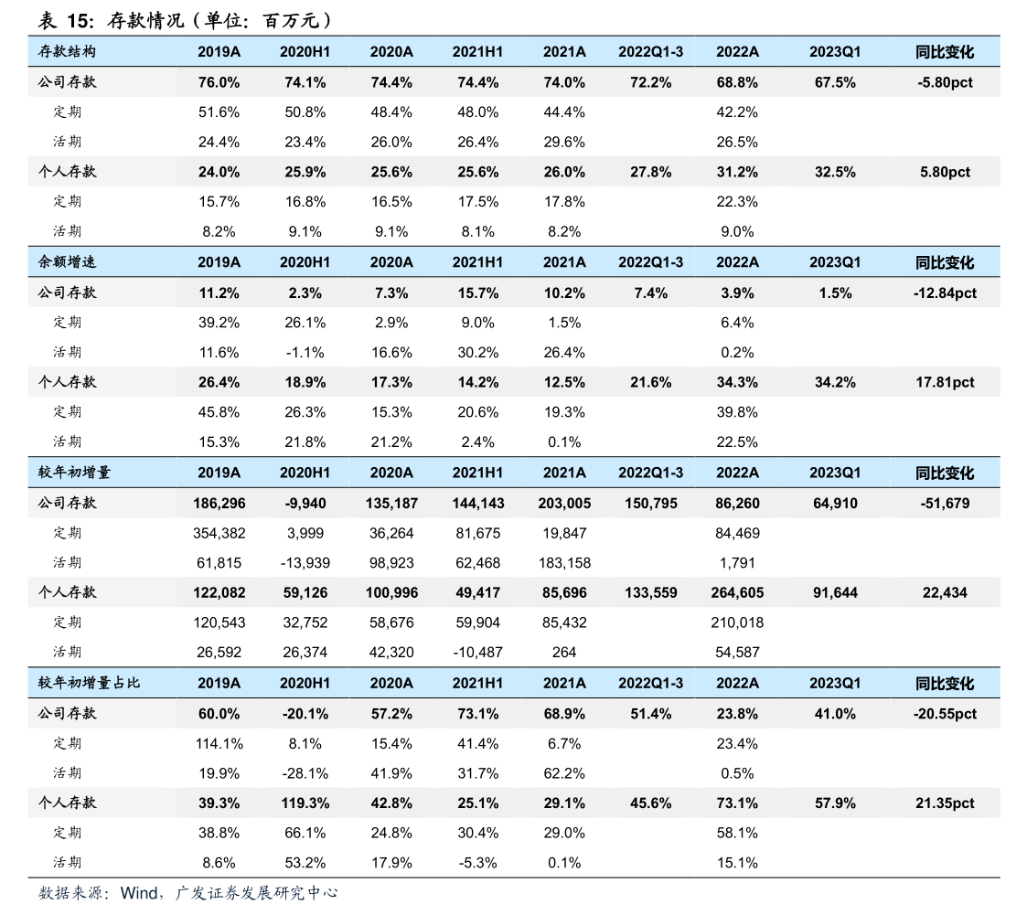 鹏鹞环保：公司2026年2月13日合并普通账户和融资融券信用账户持有人数为32,264