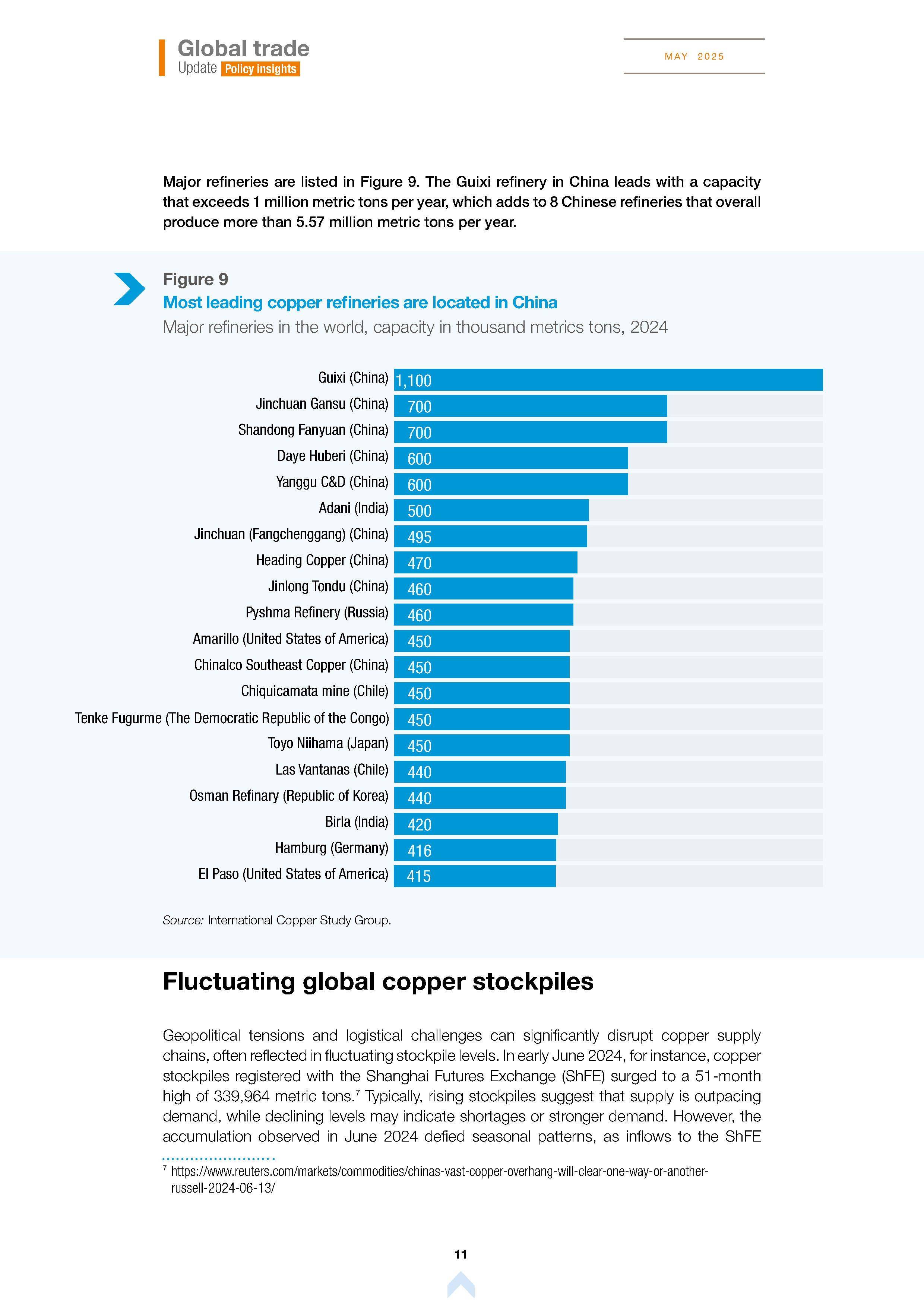 2025年欧盟零售贸易额同比增长2.3%