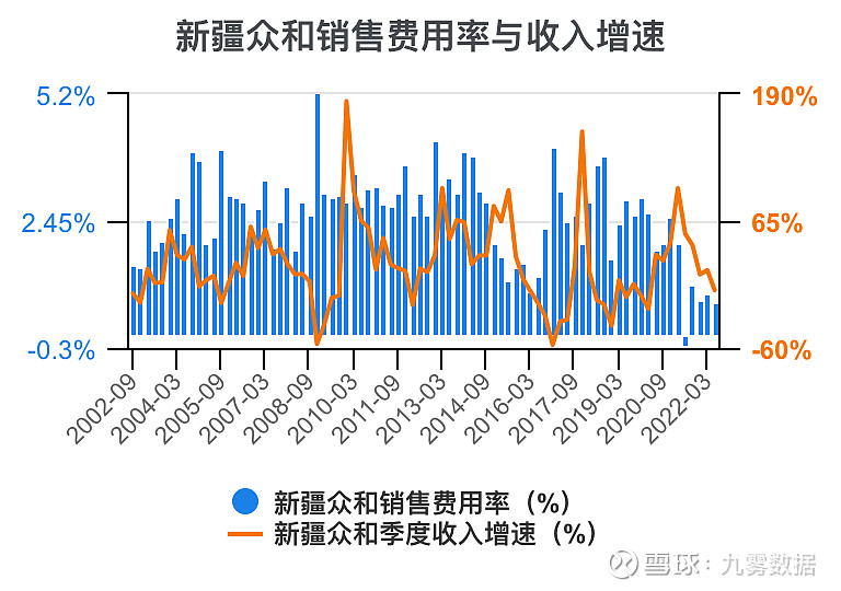 新疆众和：关于实施“众和转债”赎回暨摘牌的公告