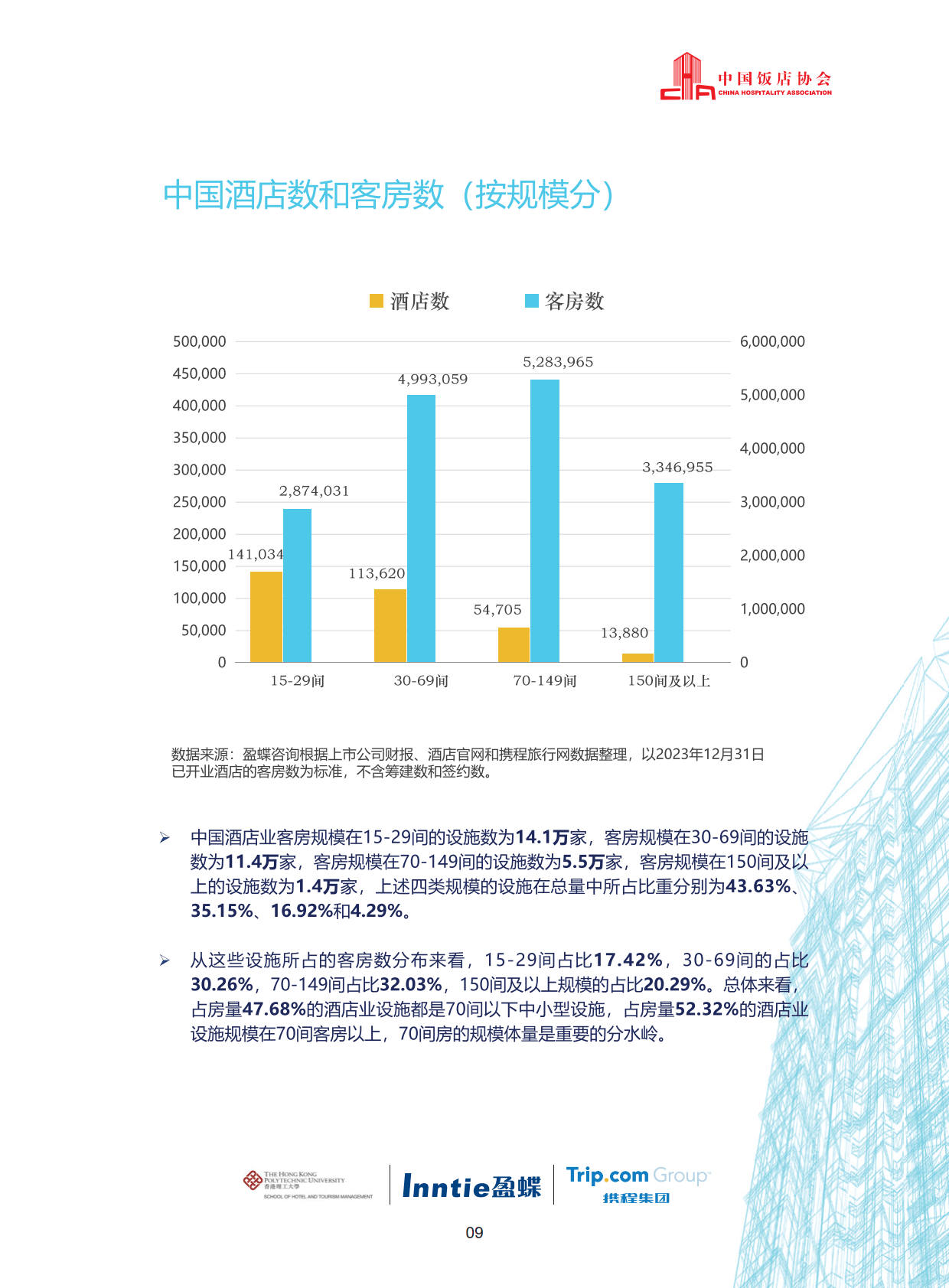 携程集团2025年净营业收入同比增长17% 入境服务超2000万人次