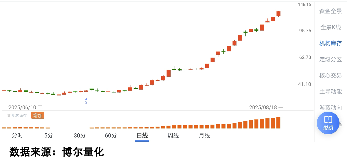 债市早参2月27日|节后三天人民币兑美元汇率大涨600基点 央行今早出手调控；地方化债成绩单出炉