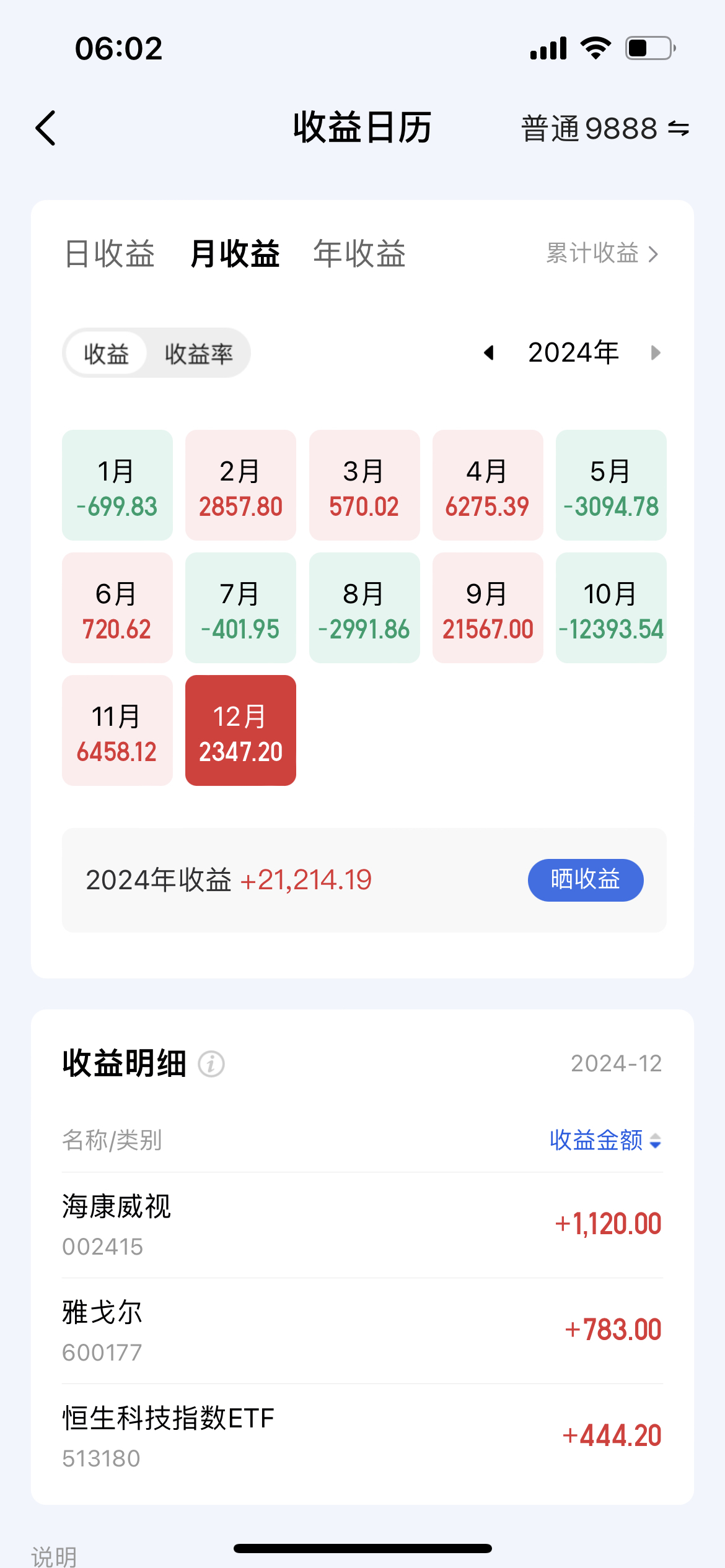 2月26日科创板主力资金净流入18.60亿元
