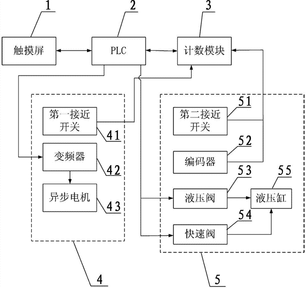 柳 工获得实用新型专利授权:“一种电机控制器风冷散热结构及工程机械”