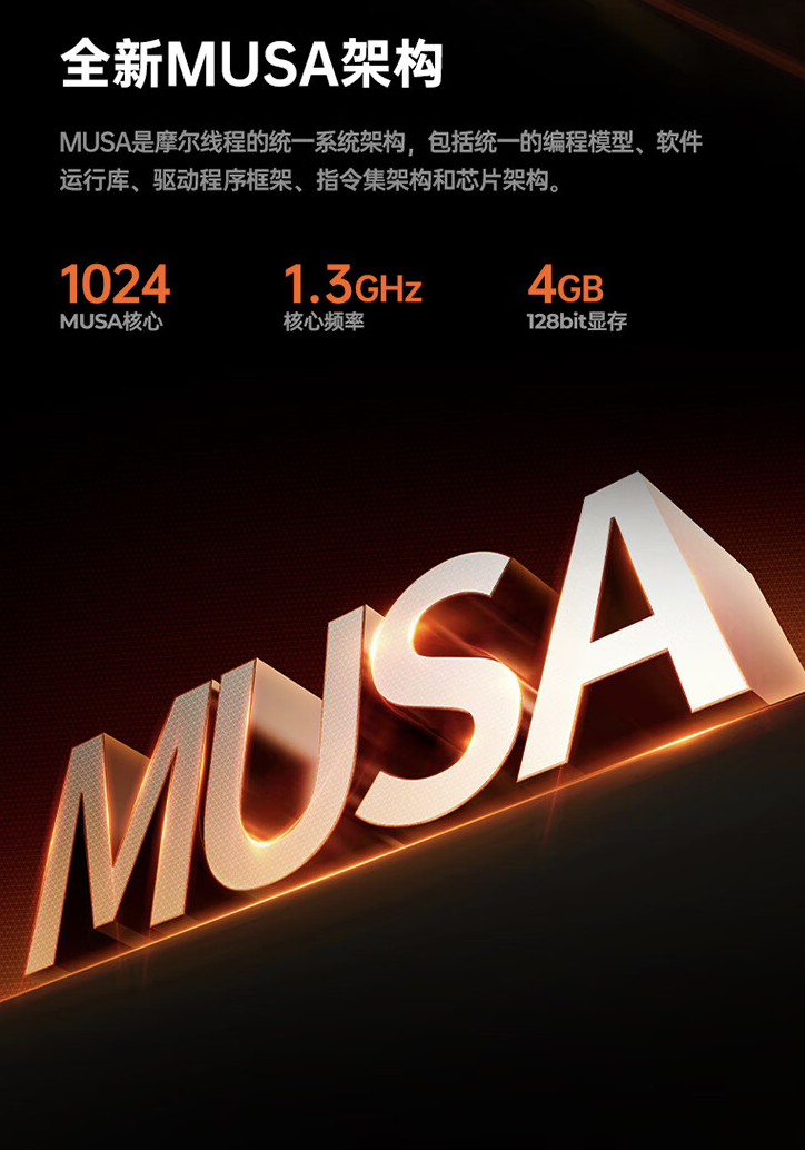 摩尔线程获得外观设计专利授权：“用于电子设备的模型服务平台管理图形用户界面”