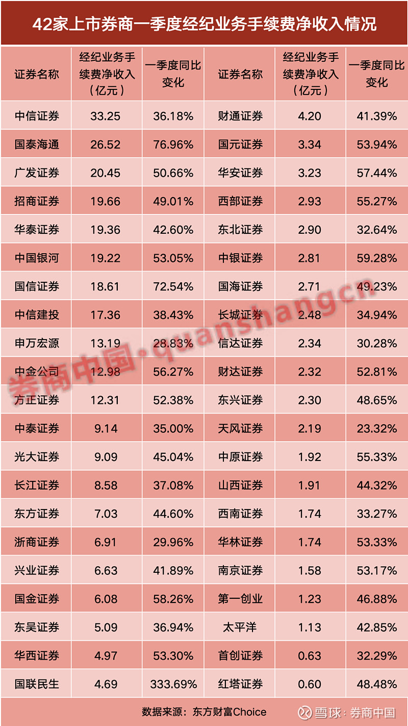 臻镭科技业绩快报：2025年净利润1.33亿元，同比增长582.01%