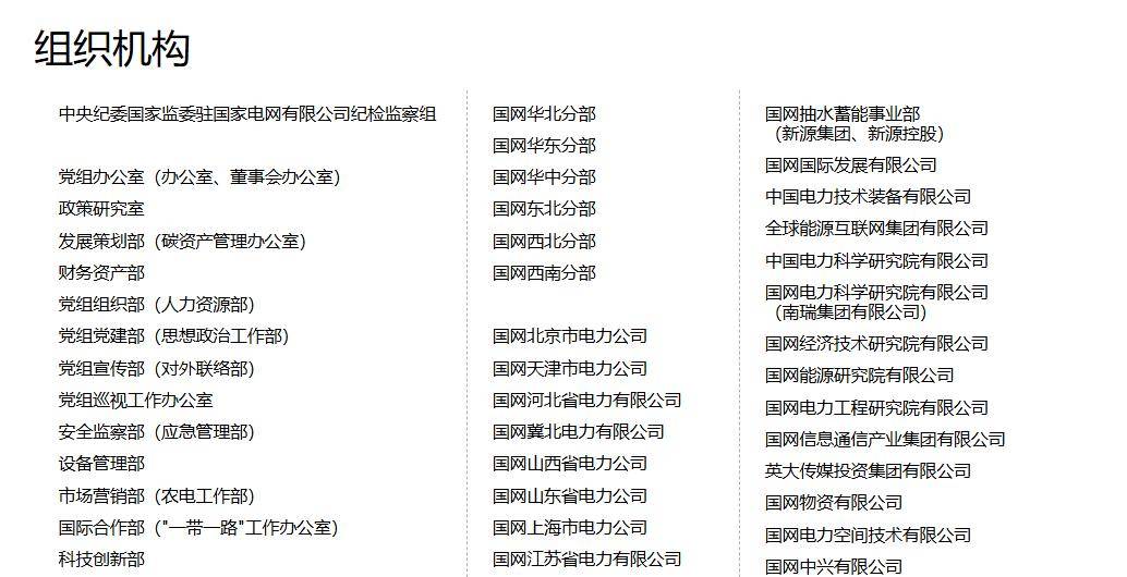 国家能源局公布首批新型电力系统建设能力提升试点名单
