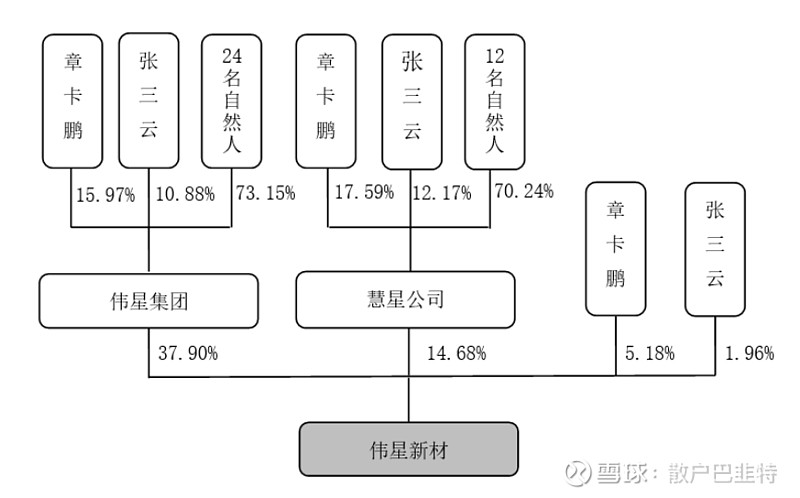 生益电子业绩快报：2025年净利润14.73亿元 同比增长343.76%