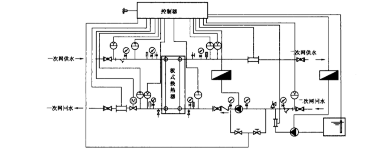 银轮股份获得实用新型专利授权：“可调温换热装置及车辆温度控制系统”