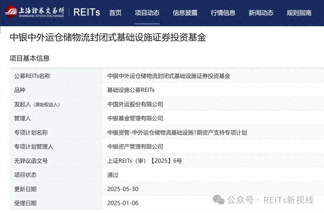 私募信披新规出台：穿透底层资产、划定营销红线、严重违规面临二十万元处罚