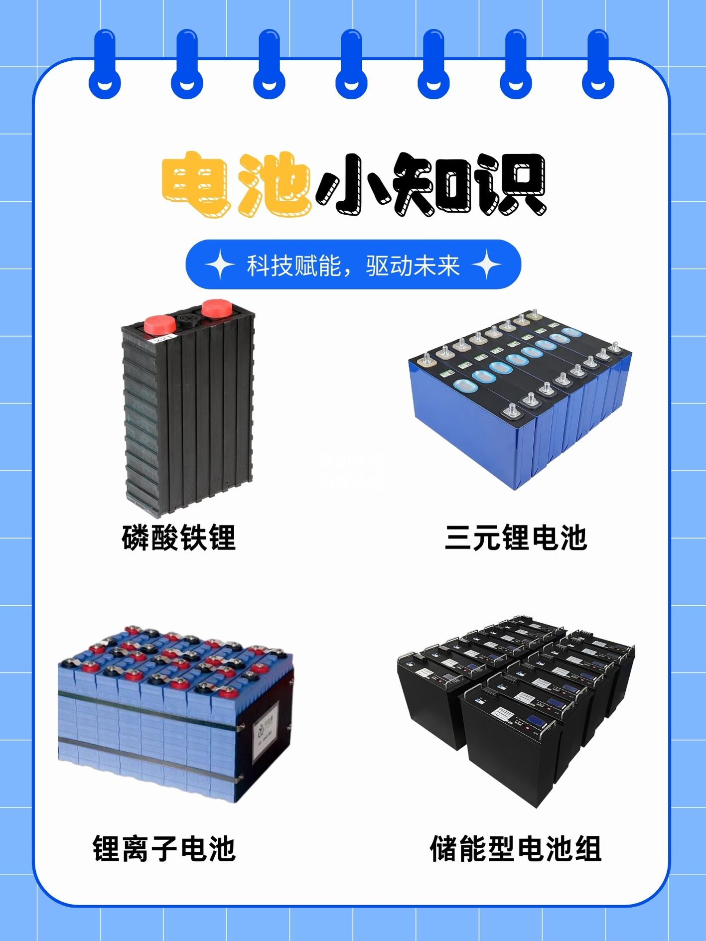 宁德时代公布国际专利申请：“一种电池单体、电池装置及用电装置”