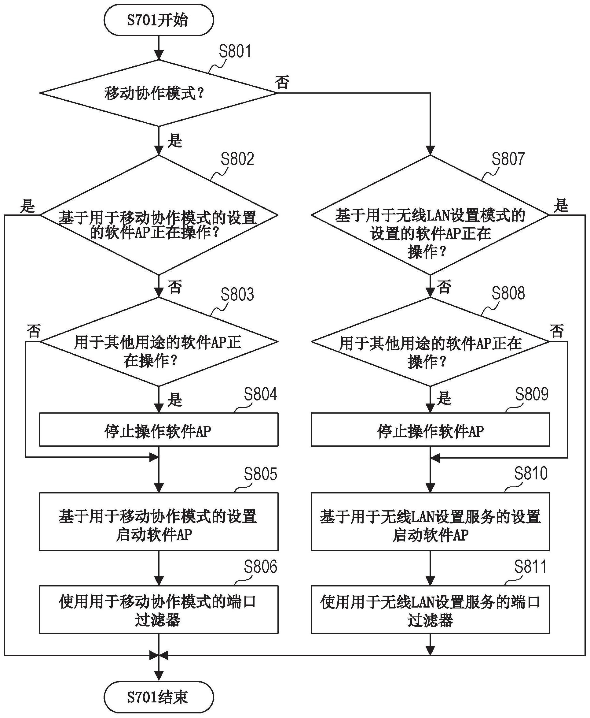 格力电器获得发明专利授权:“立体库设备监控方法、装置、计算机设备及存储介质”