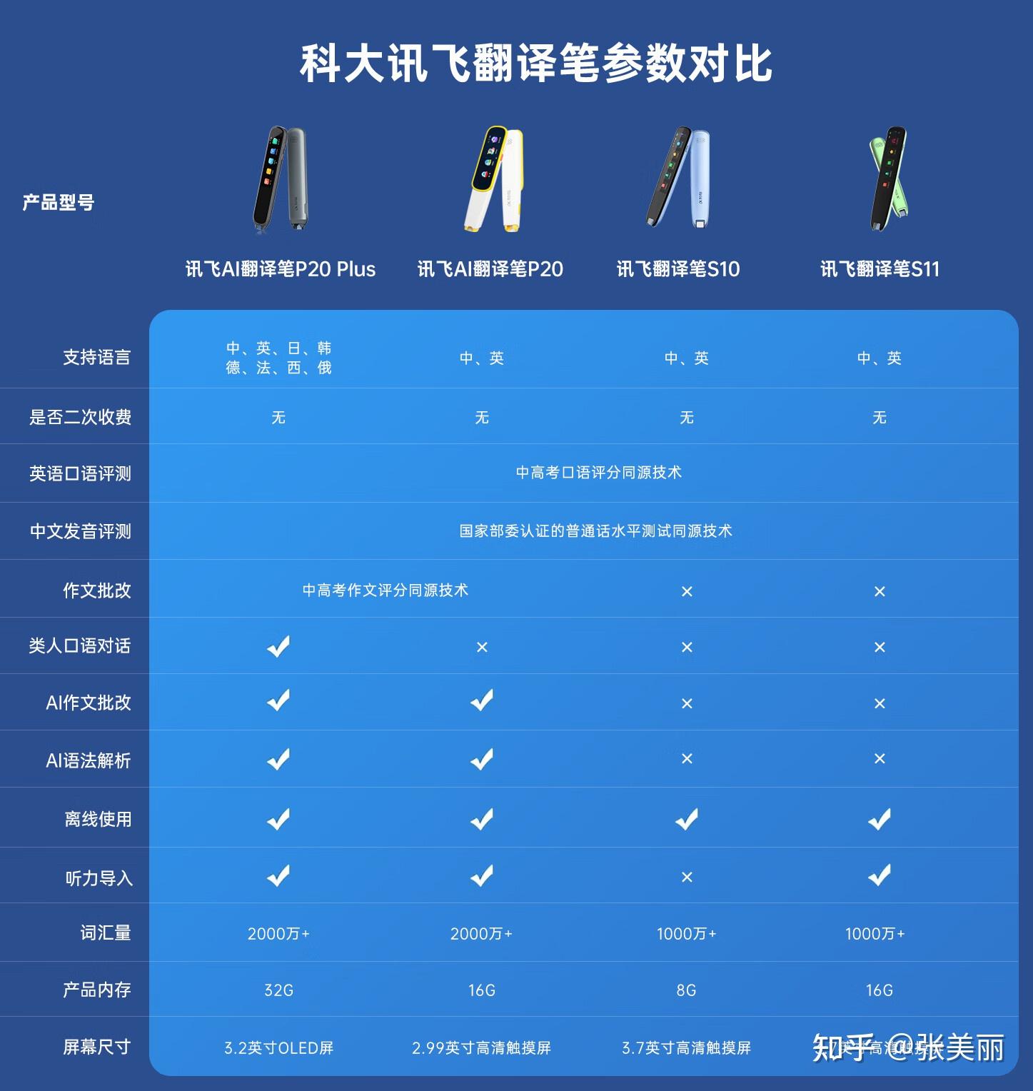 科大讯飞获得发明专利授权：“文本数据处理方法、装置、系统、设备及存储介质”