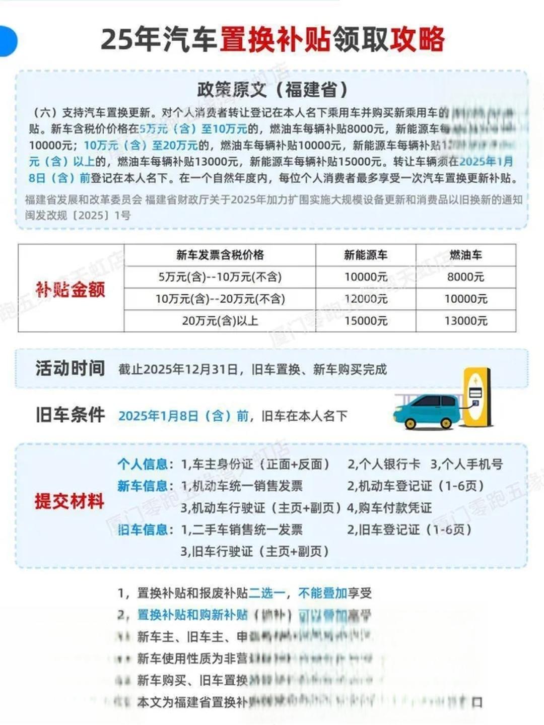 利好!深圳,重大发布!购车最高补贴2万元