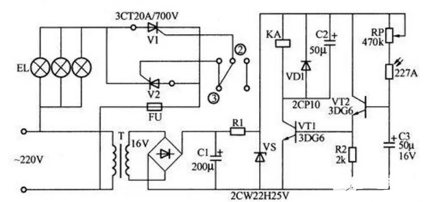 长盈通获得发明专利授权:“光纤环绕制用压力可控式导纤压脚杆装置”