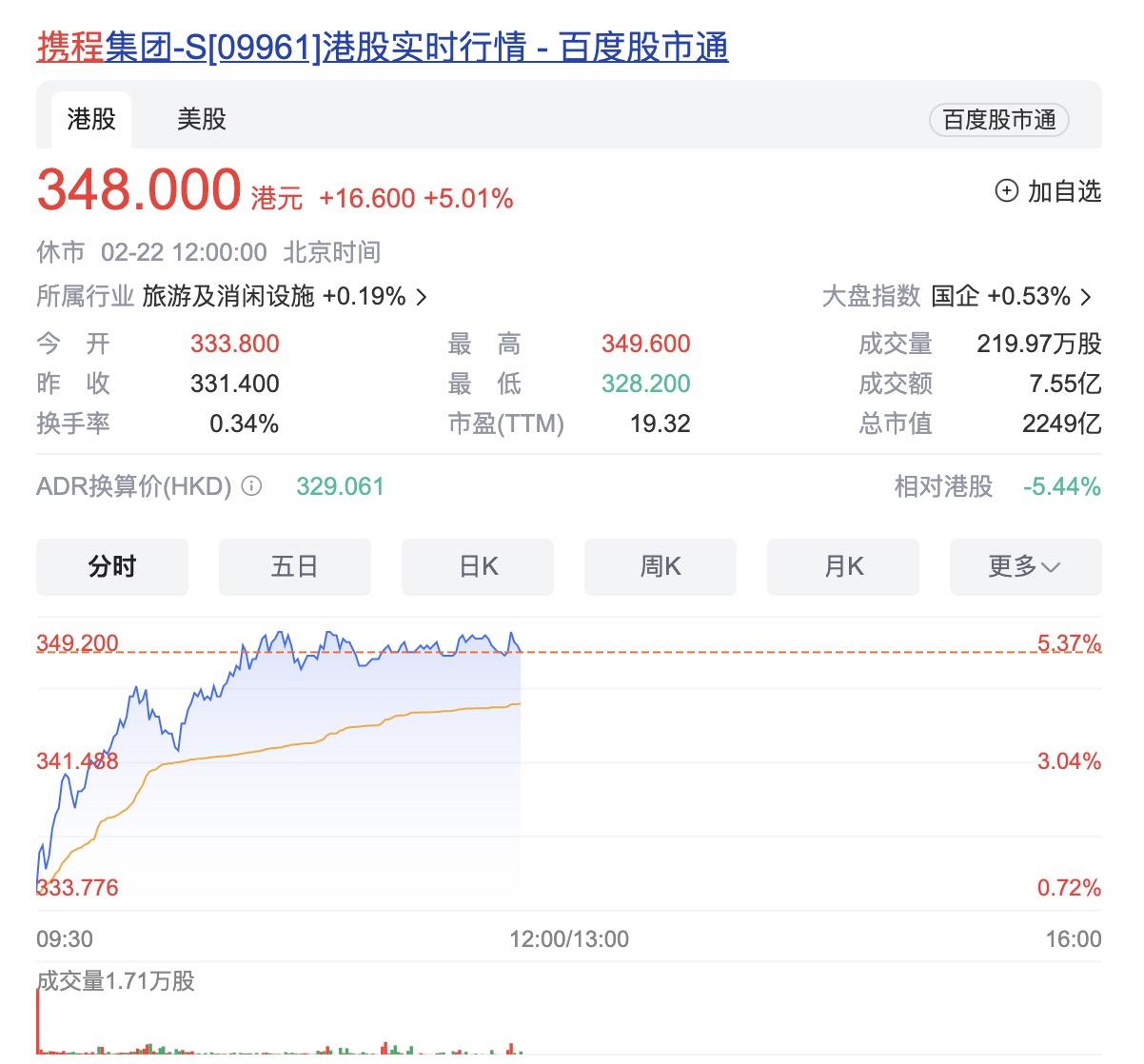 中稀有色涨9.26%，股价创历史新高