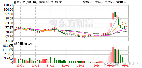 武汉天源：实控人的一致行动人拟减持不超1.93%公司股份