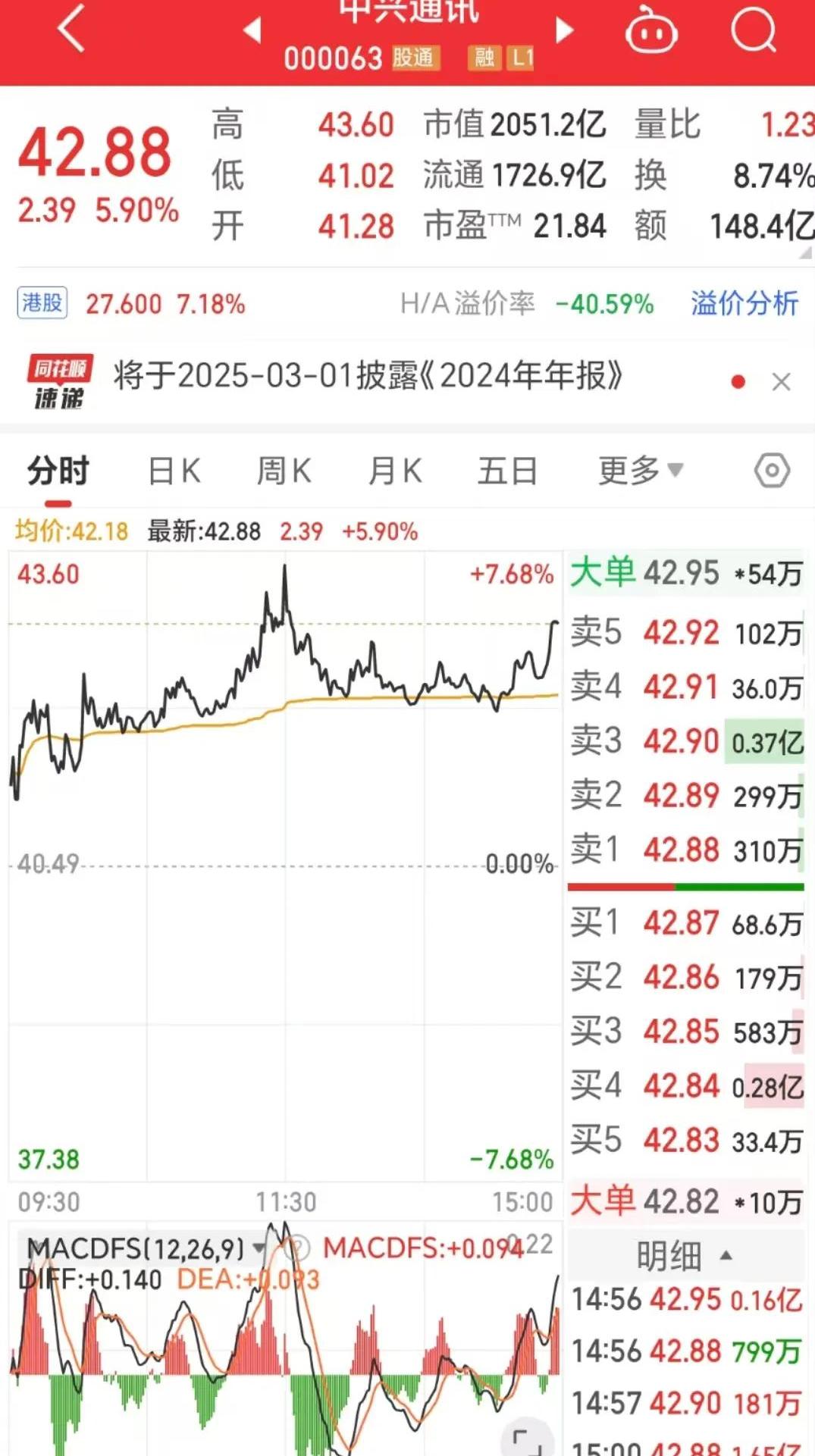 国产大模型集体冲击全球大模型技术最高水平，豆包2.0表现最亮眼