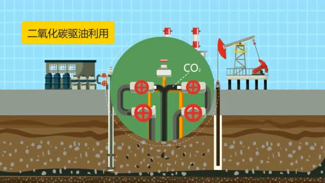 中国石化获得发明专利授权：“降低碳捕集工艺中吸收过程胺损失的方法及系统”