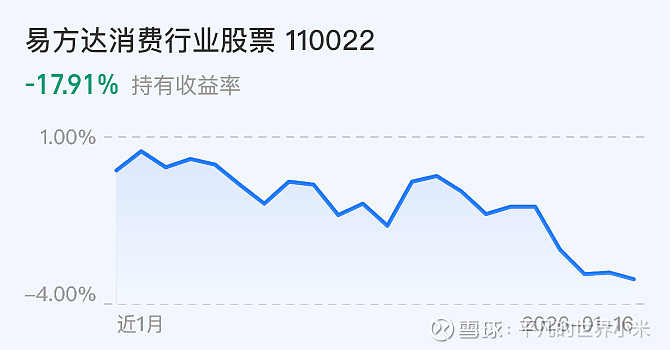 PCB概念下跌0.80%，主力资金净流出123股