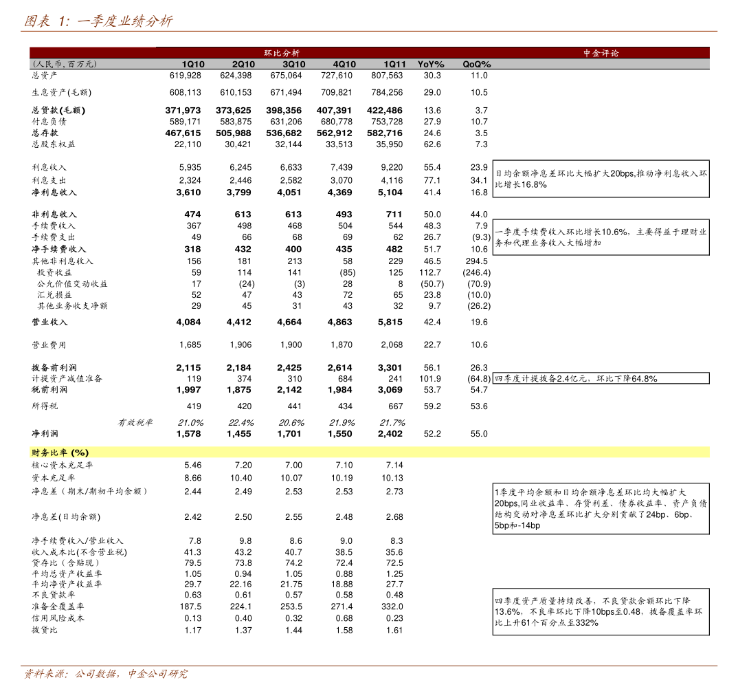 泰坦股份：关于“泰坦转债”可能满足赎回条件的提示性公告
