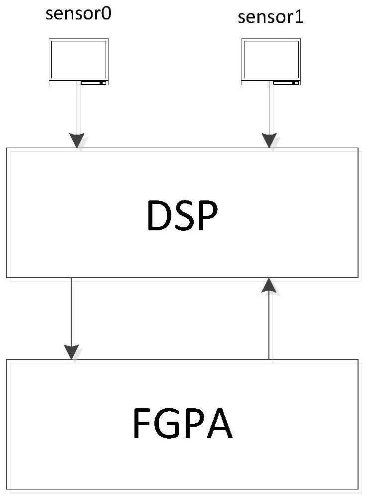 大华股份公布国际专利申请：“一种摄像装置洁净方法、系统及介质”