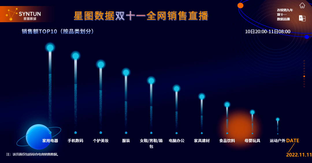 莱特光电控股子公司拟投建石英布相关项目 计划总投资额10亿元