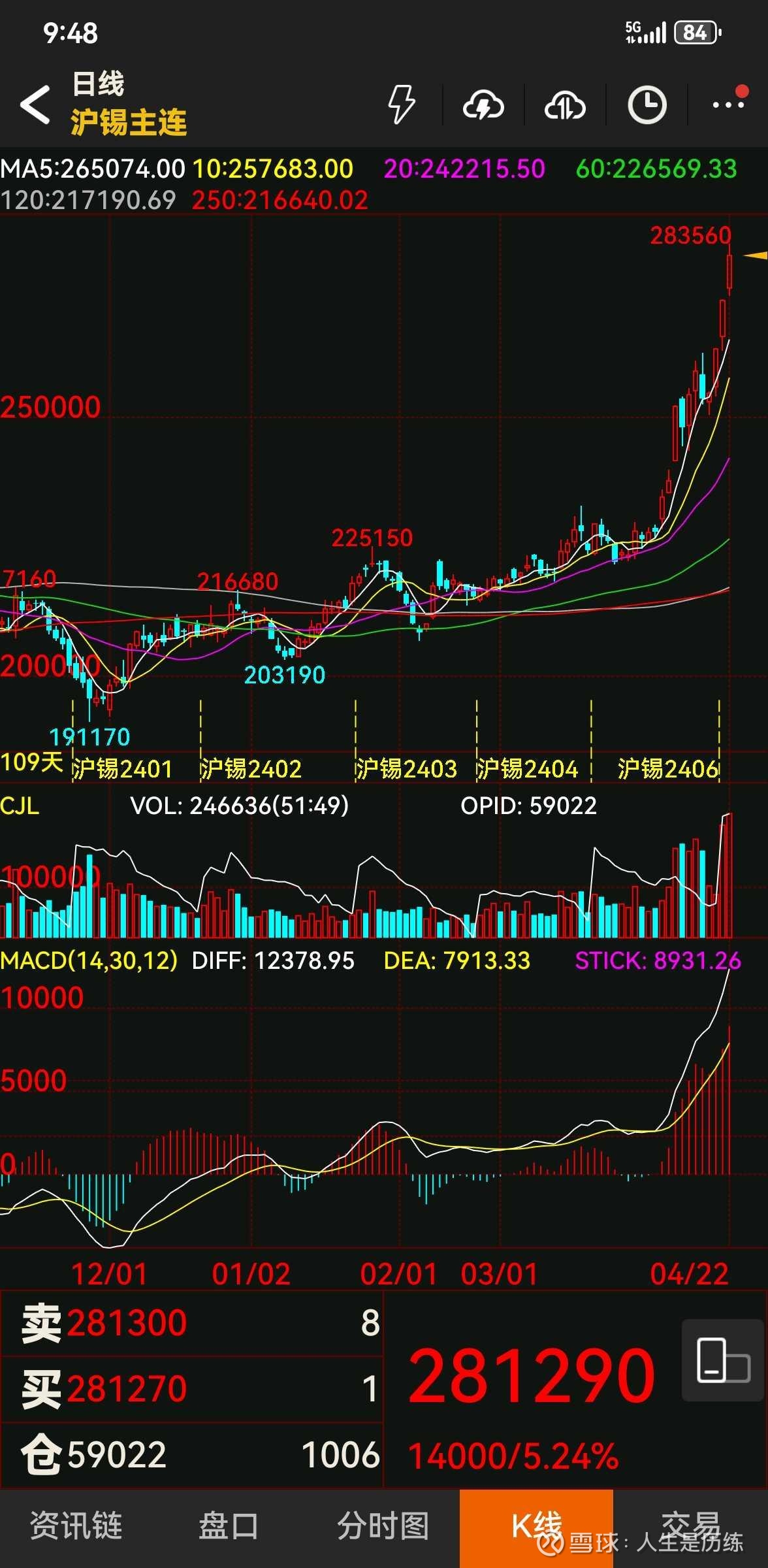 马年债券投资，节奏重于趋势