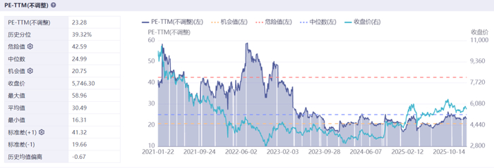 资金借道ETF逆市布局 看好港股长期投资潜力