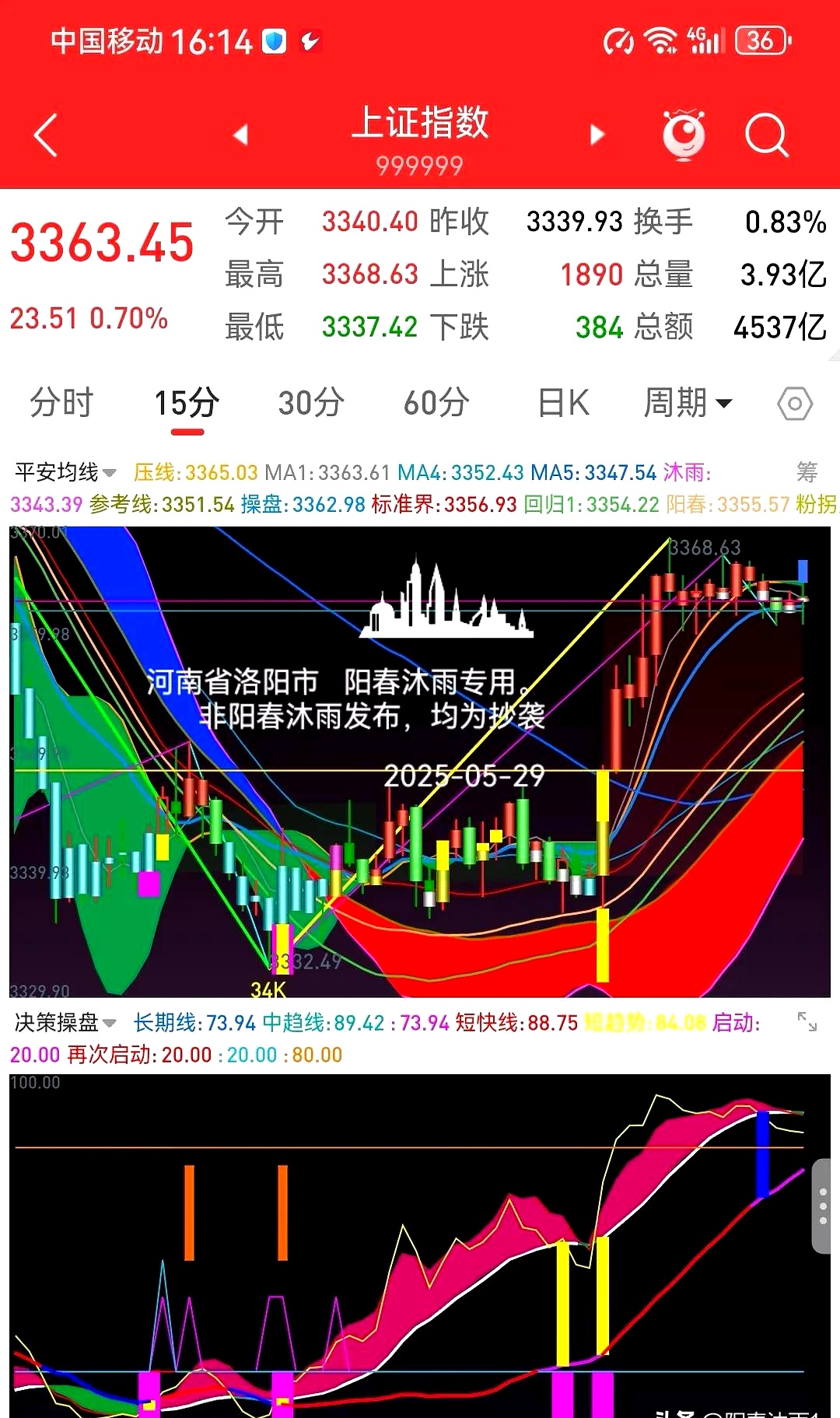 133只股短线走稳 站上五日均线