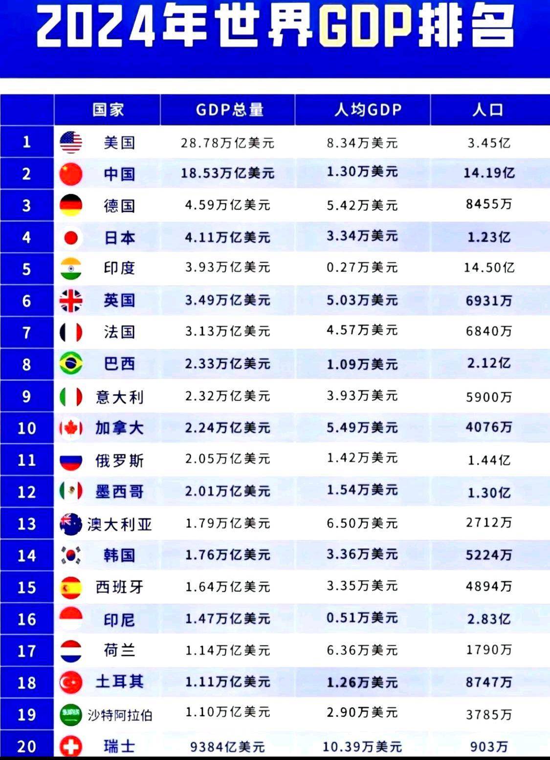 德国10年期国债收益率一度上涨5.2个基点，有望创下自去年12月以来的最大单日涨幅