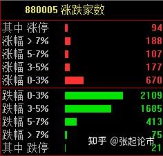亚盛集团连收3个涨停板