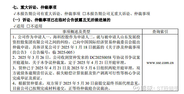 ST华鹏录得6天4板