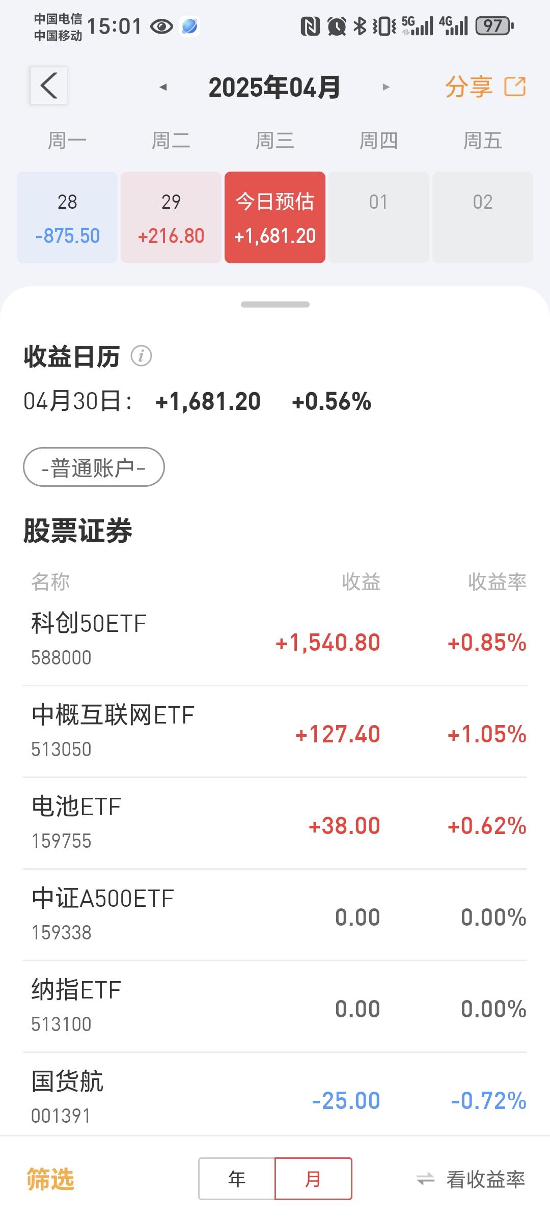 最后一天交易，不操作或亏超40%！