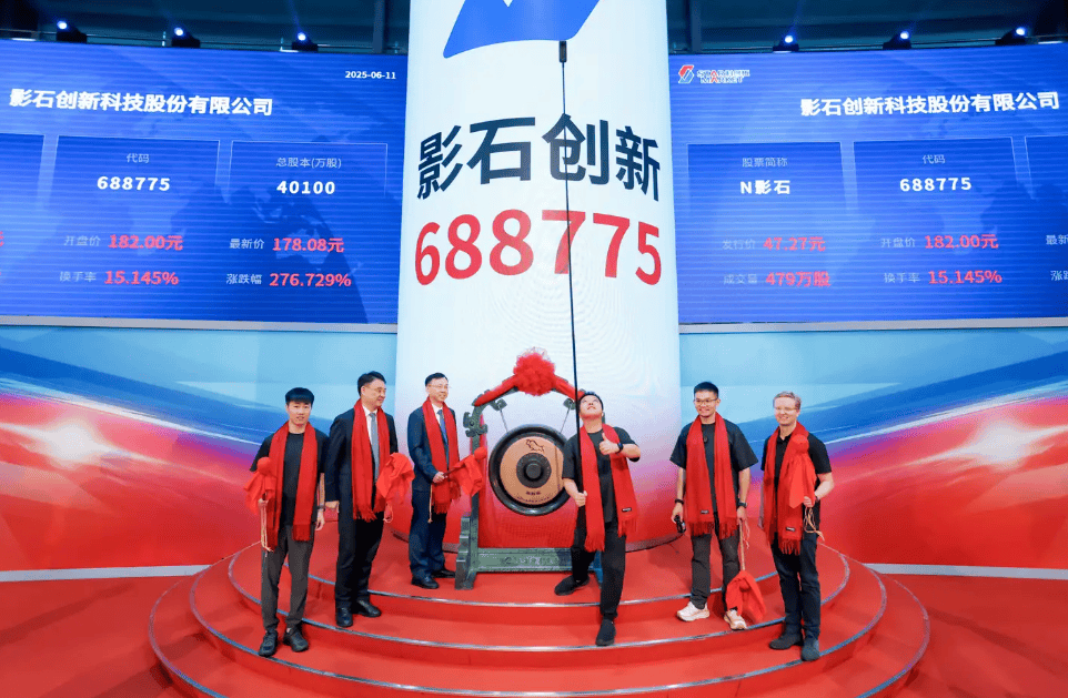 击退GoPro“专利围剿”难安枕：竞争加剧与高投入下，影石创新上市首年增收降利