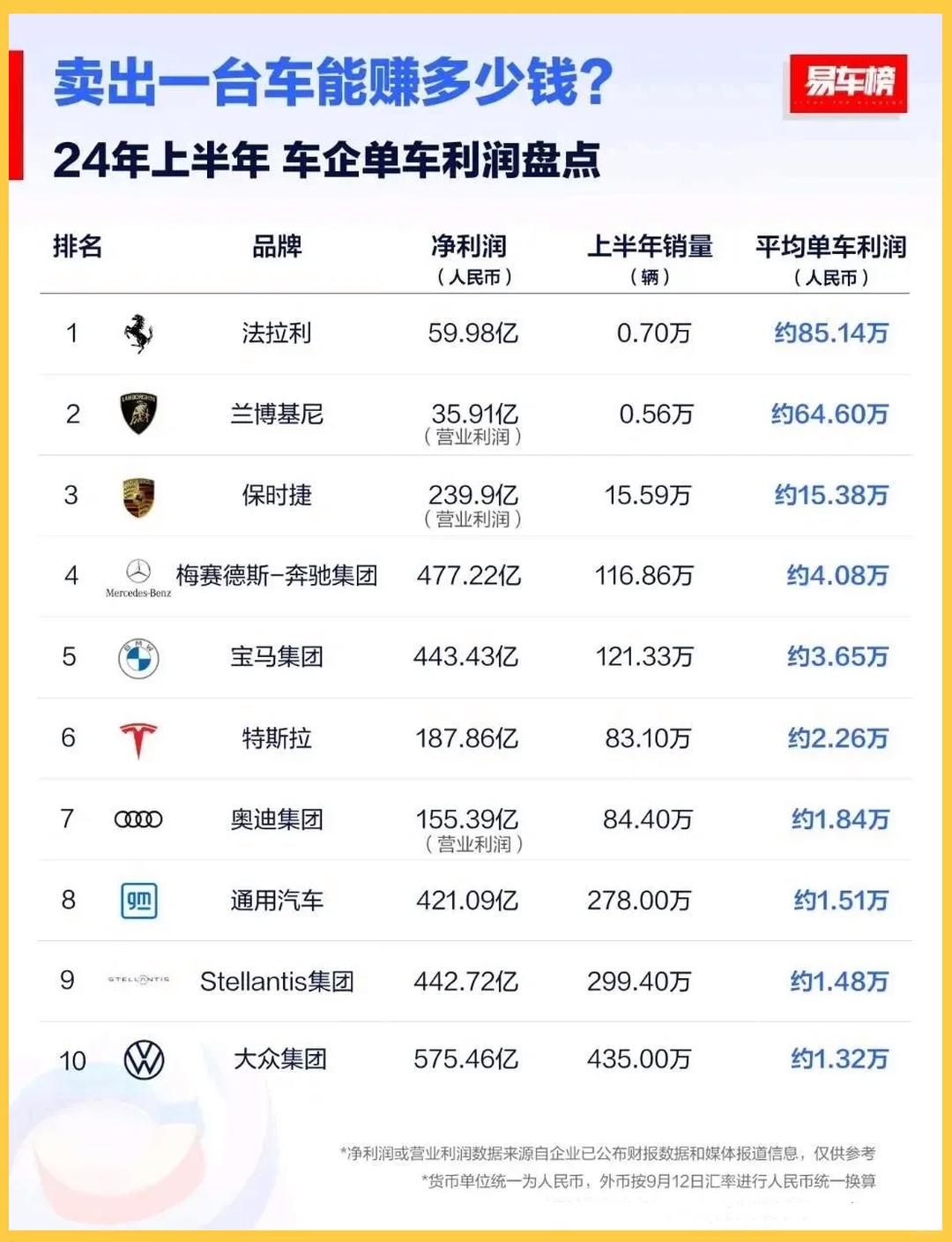 科创板公司去年净利润预计同比增长近三成，超七成公司实现营收增长，近六成公司净利润同比增长