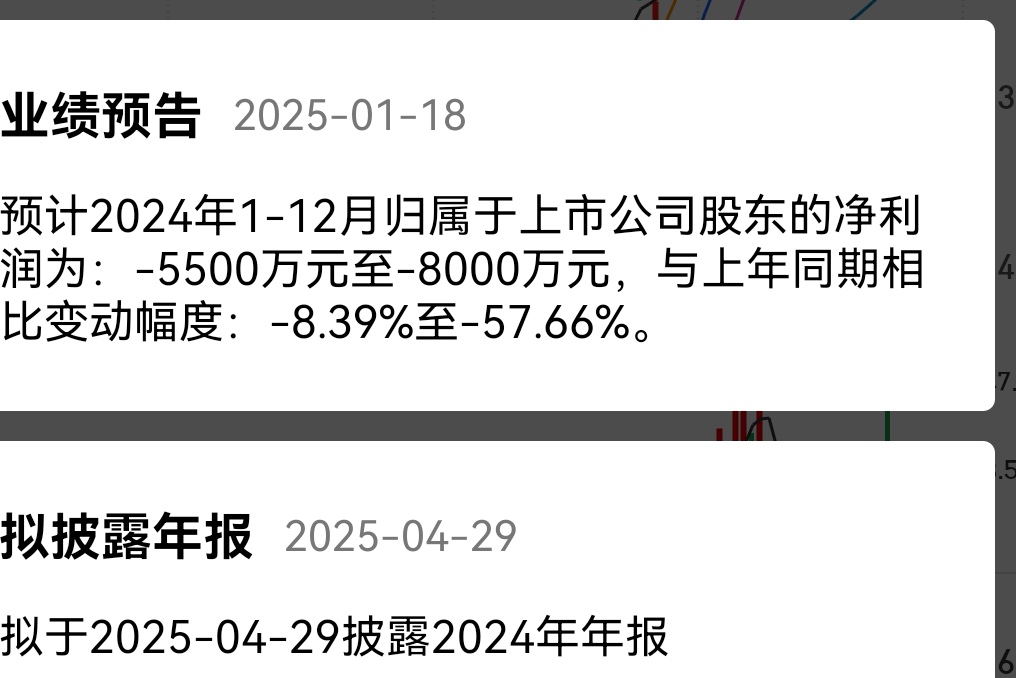 西部牧业：截至2月27日公司的股东总数为1.89万户