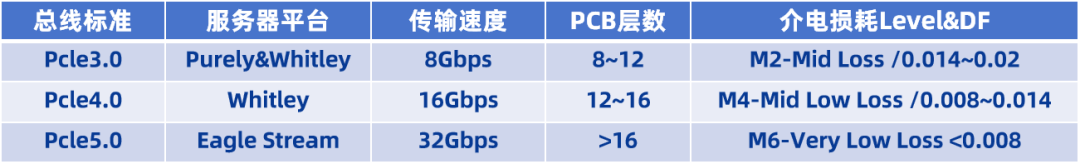 利和兴:公司的MLCC产品已实施价格调整