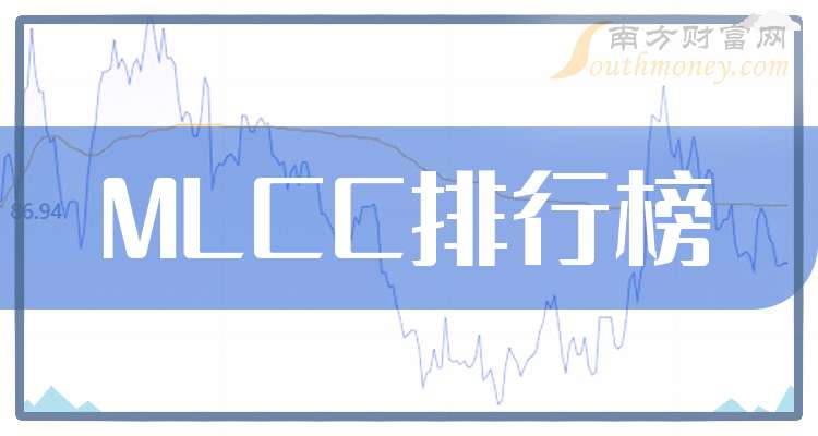 利和兴:公司的MLCC产品已实施价格调整