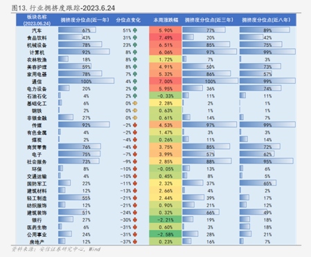 2月最牛金股涨超50%！3月券商金股出炉，这些获力挺