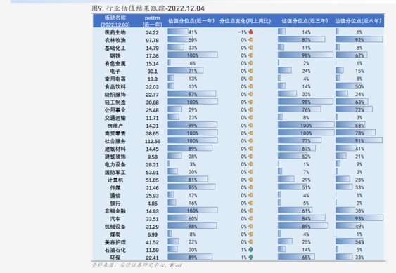2月最牛金股涨超50%！3月券商金股出炉，这些获力挺