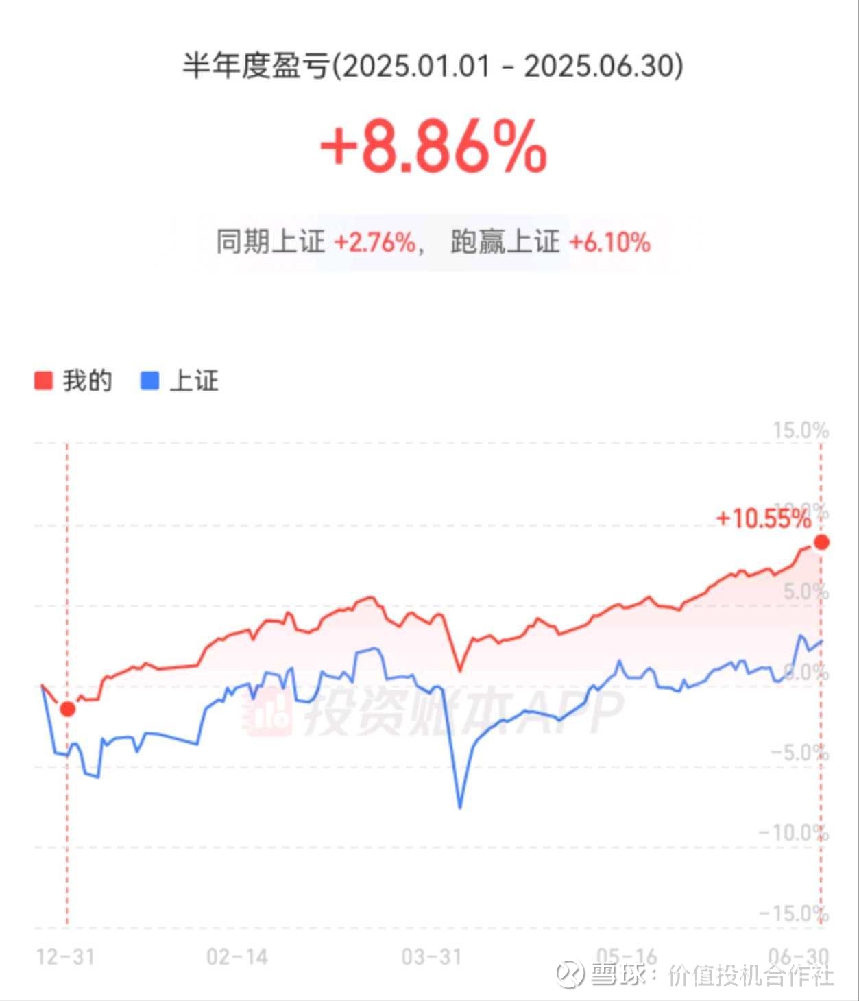 中证转债指数早盘收跌0.9%