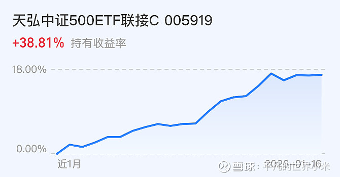 电科蓝天换手率36.50% 营业部龙虎榜净卖出1.26亿元