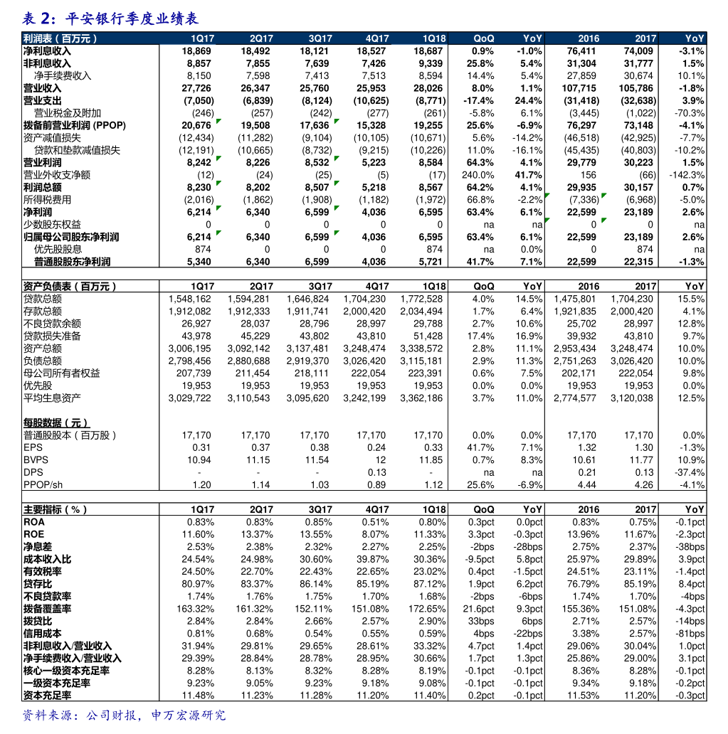国泰海通获得发明专利授权：“日志模式识别方法及装置、计算机可读存储介质、终端”