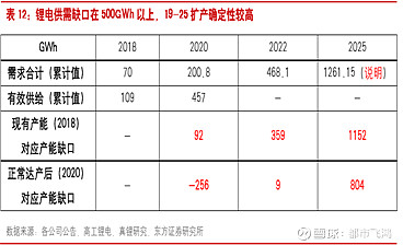 先导智能获得发明专利授权：“起头处理装置及换卷设备”