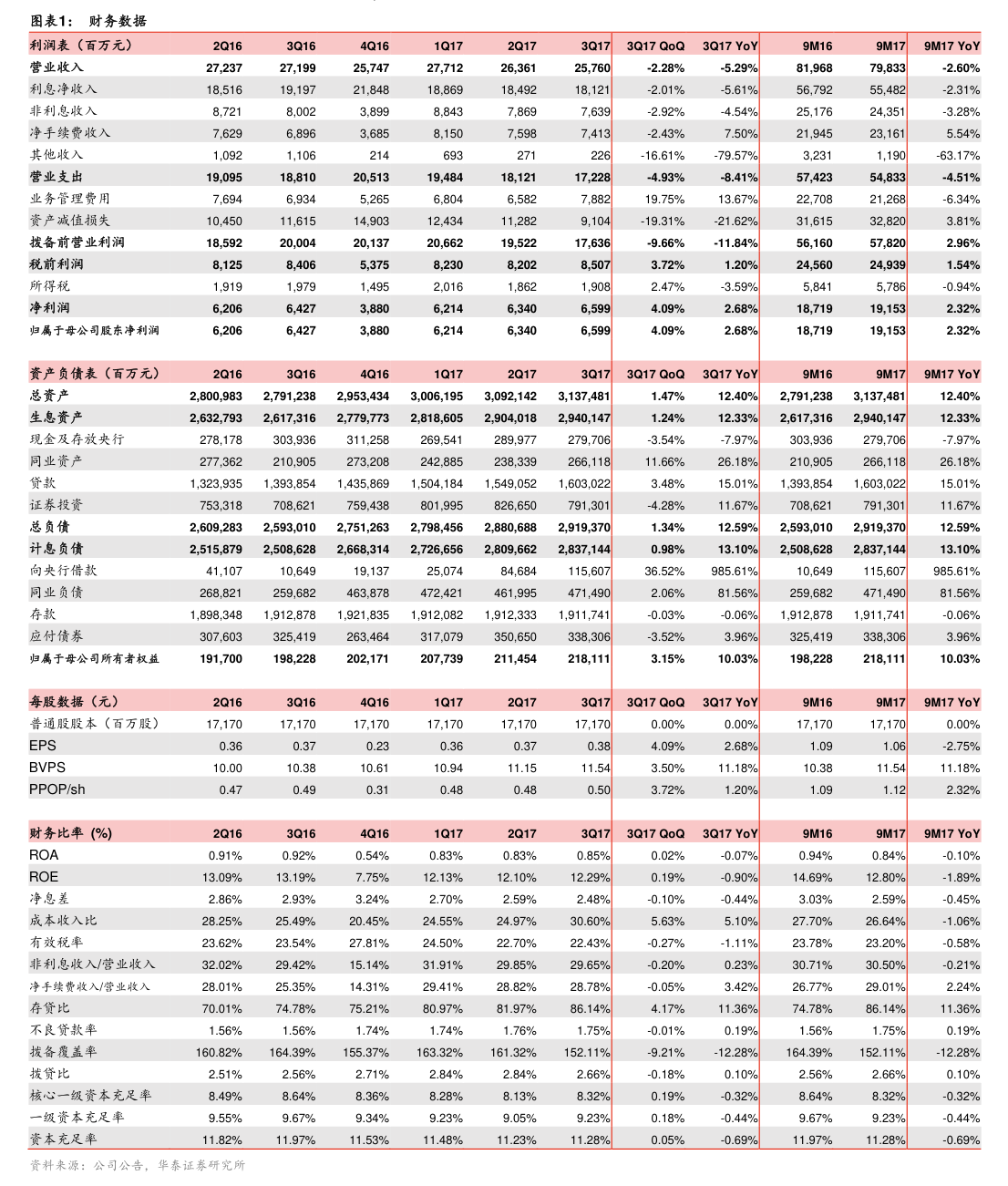 百纳千成最新股东户数环比下降8.76%